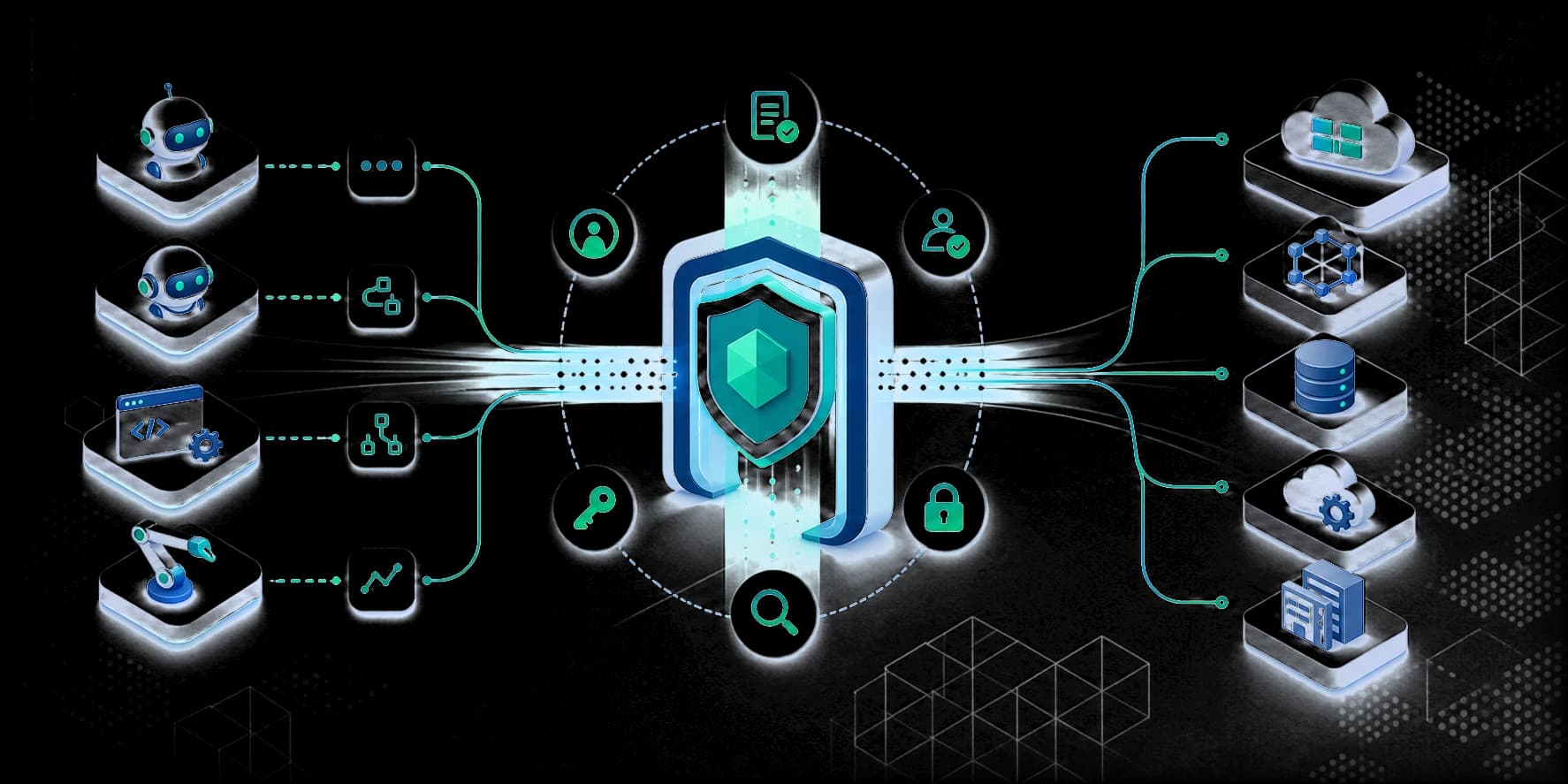 Datawiza AI agent governance visual